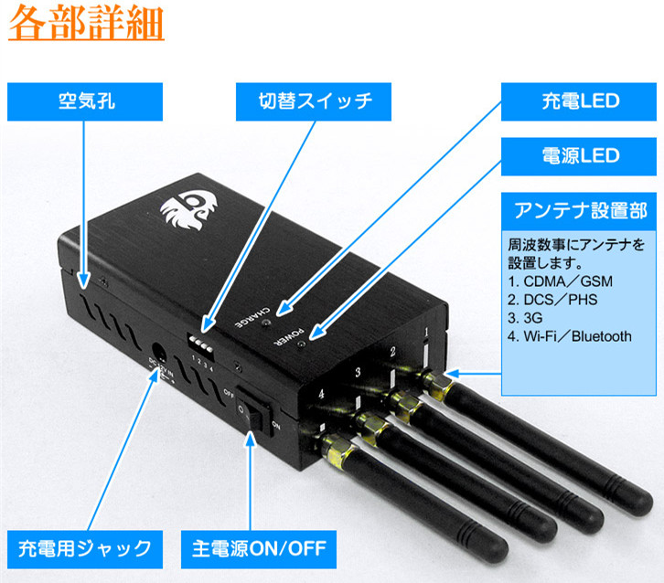 wifi 妨害装置