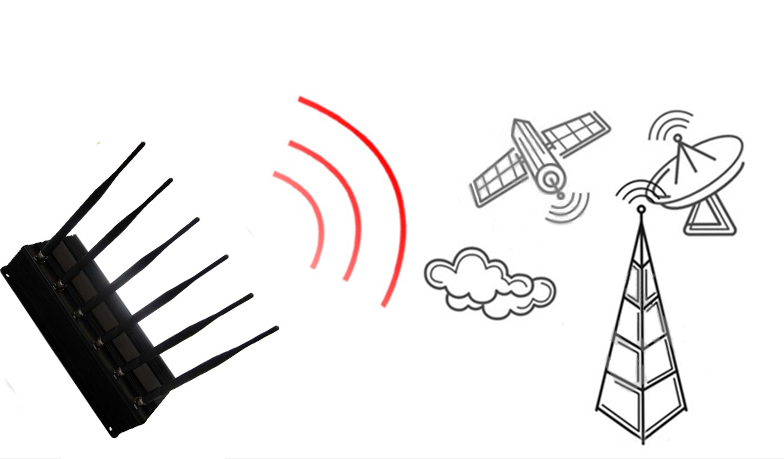 スマホ電波遮断機