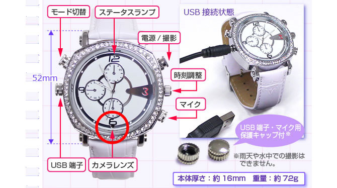 腕時計型カメラ